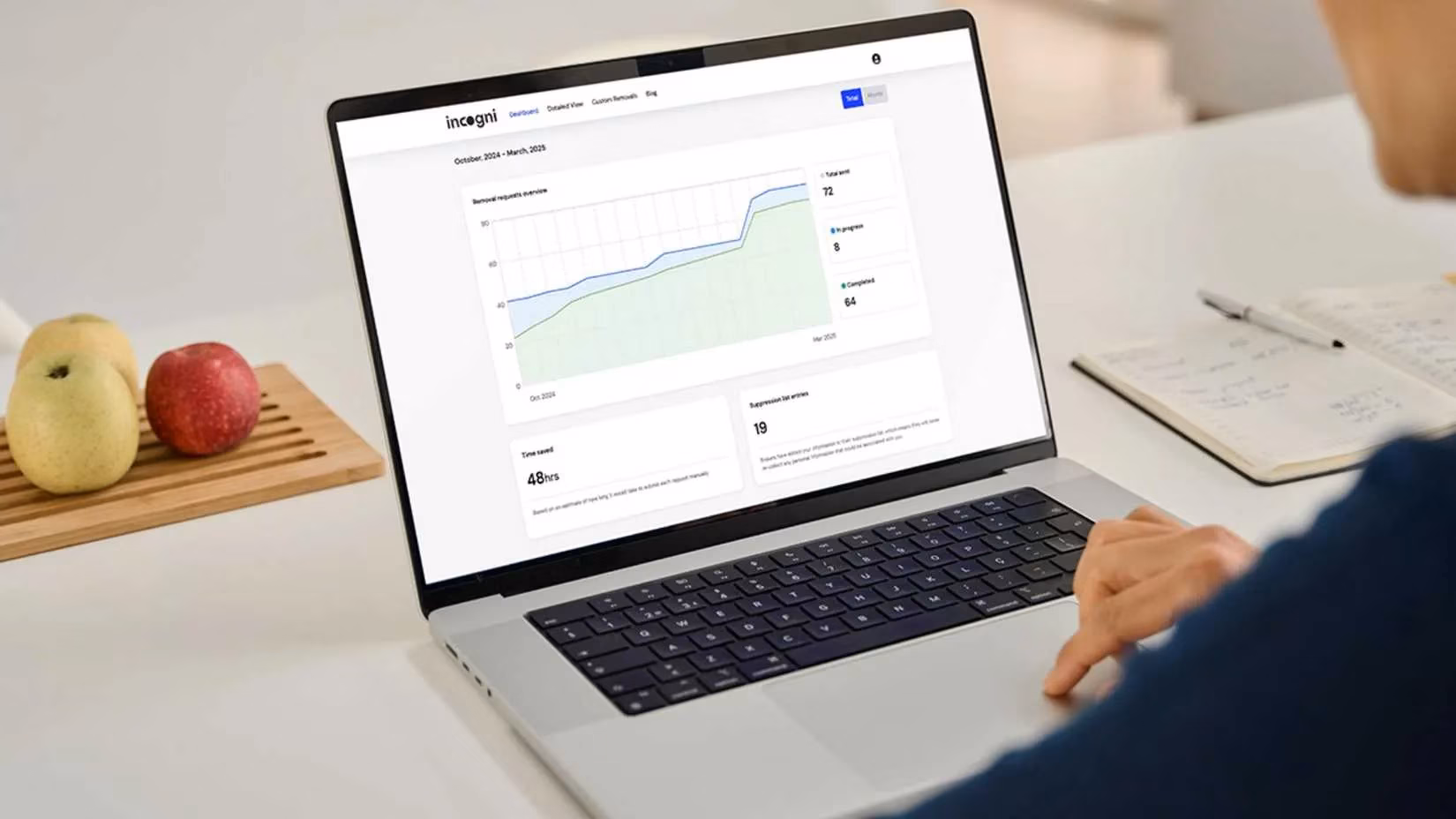 incogni-the-ultimate-digital-shield-against-data-brokers-image-1