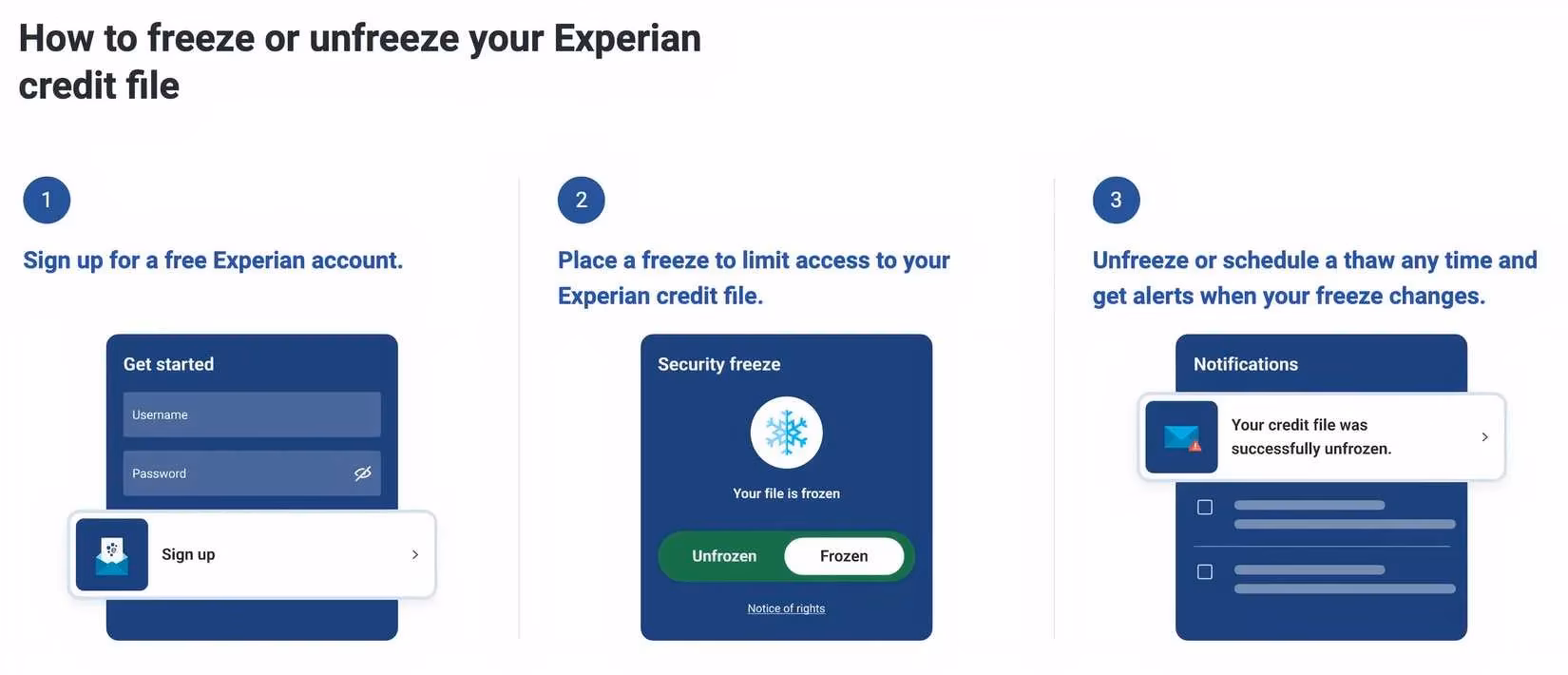 data-breach-response-in-2026-freeze-credit-add-fraud-alerts-secure-accounts-image-3